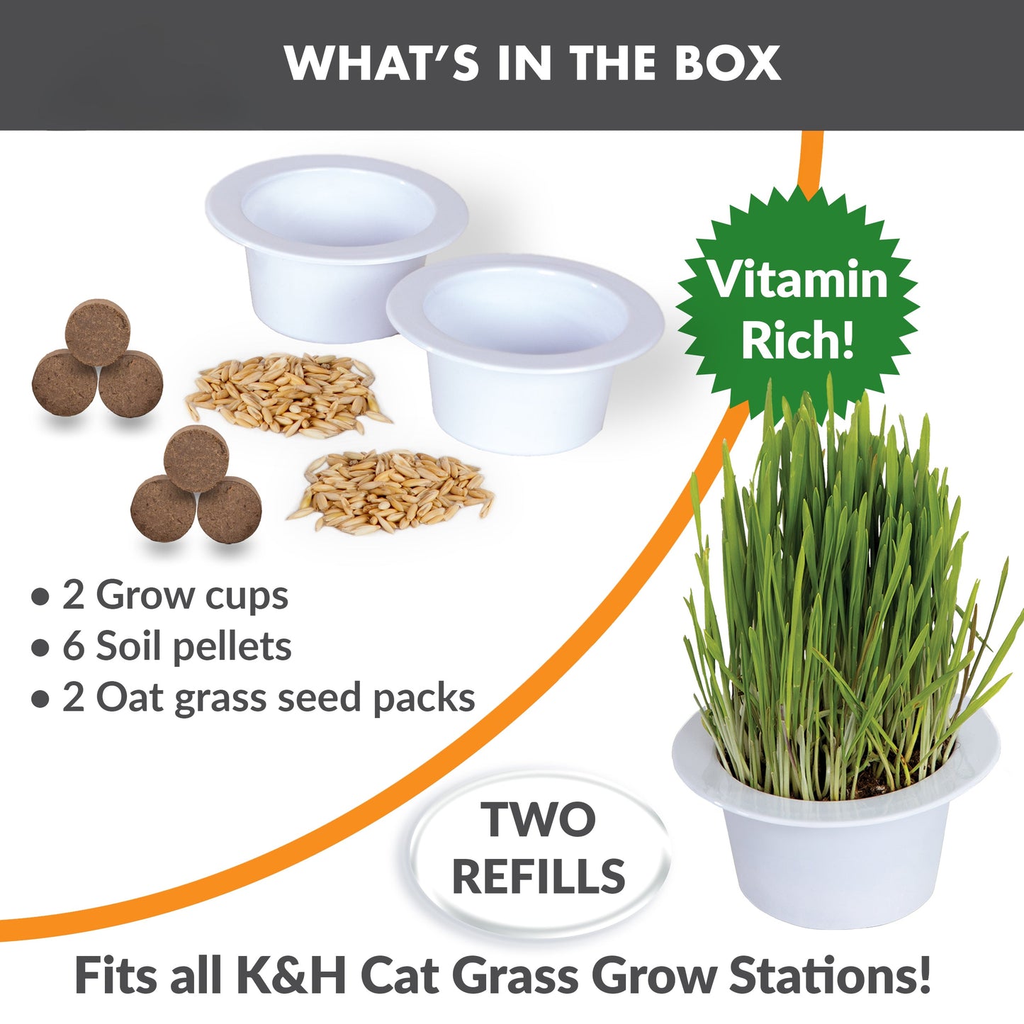 Artsuppl Cat Grass Grow Station Growing Cup Refills