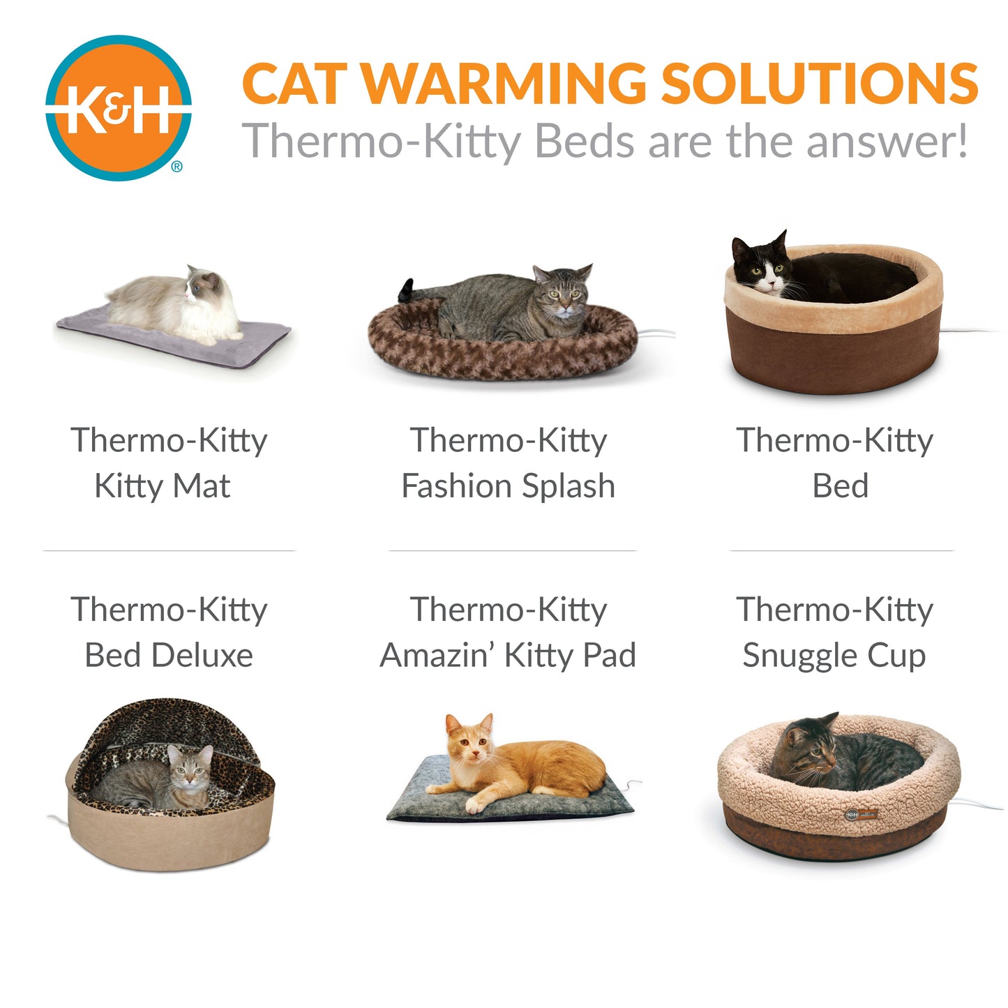 Artsuppl Amazin' Thermo-Kitty Pad Heated Cat Bed